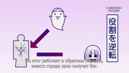 Тёмное собрание